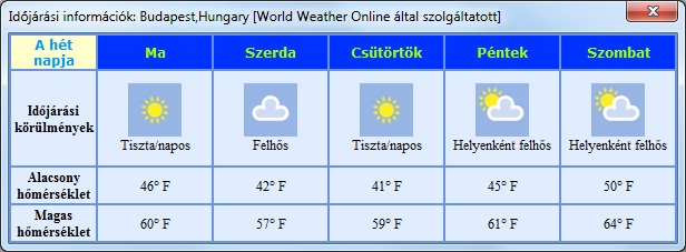 5-day weather forecast